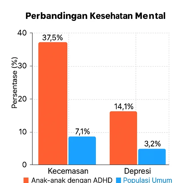 1750491382647-chart ADHD 369